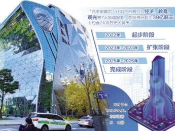 韩国首发元宇宙5年计划!市民可戴vr头显见政府官员